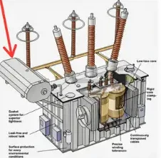 Transformer Conservator: Key To Efficient Maintenance