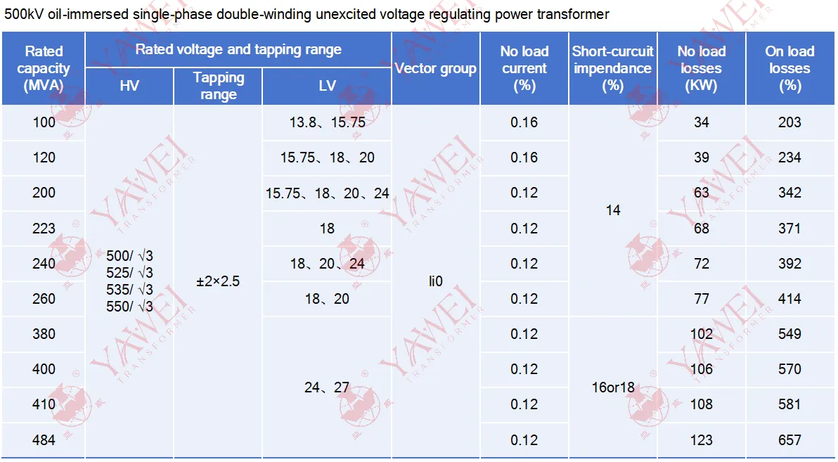 news-1192-657 news-1192-657